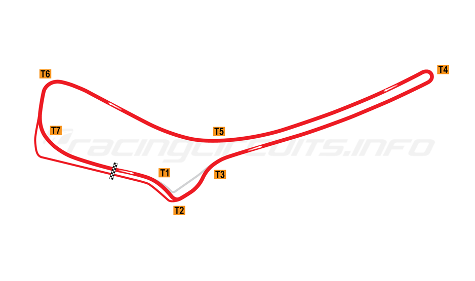 Images/Symmons-Plains94.png